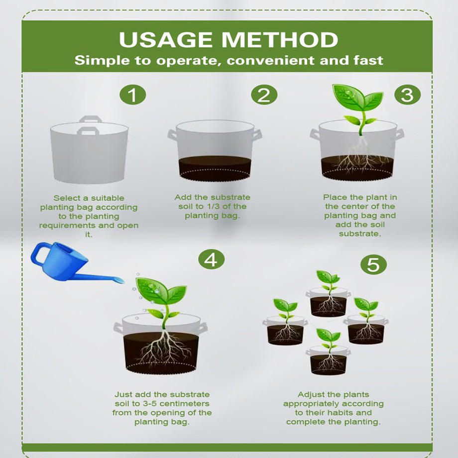 Printing grow bag